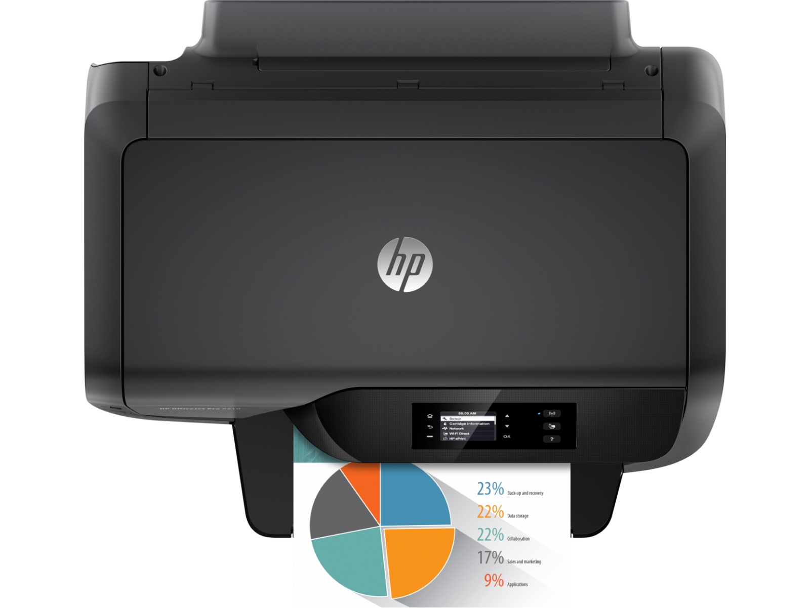 Принтер hp officejet pro 8210 как подключить